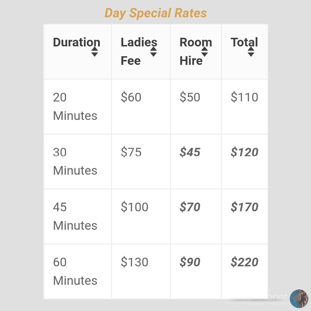 Rose Castle Day Special Rate Changes